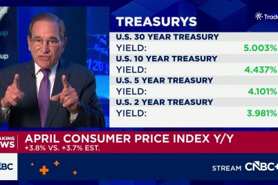 consumer-prices-rose-3-8-annually-in-april-the-highest-since-may-2023.jpg