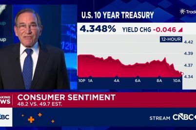 consumer-sentiment-falls-to-fresh-record-low-in-may-as-surging-gas-prices-hit-outlook.jpg