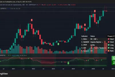 crypto-market-wipes-out-september-gains-as-bitcoin-barely-hangs-on-analysis.webp