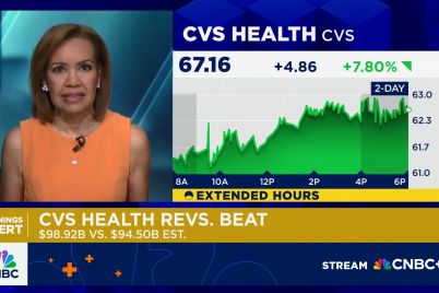 cvs-shares-pop-on-earnings-beat-and-outlook-as-retail-pharmacy-and-insurance-units-improve.jpg