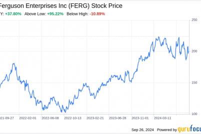 decoding-ferguson-enterprises-inc-ferg-a-strategic-swot-insight.png