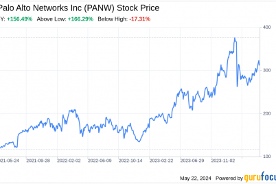 decoding-palo-alto-networks-inc-panw-a-strategic-swot-insight.png