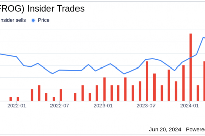 director-frederic-simon-sells-35000-shares-of-jfrog-ltd-frog.png