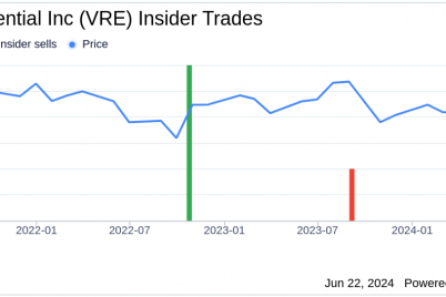 director-nori-lietz-acquires-10000-shares-of-veris-residential-inc-vre.png