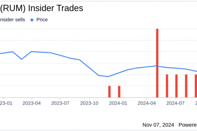 director-robert-arsov-sells-30000-shares-of-rumble-inc-rum.png