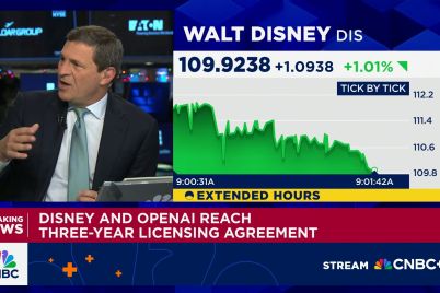 disney-making-1-billion-investment-in-openai-will-allow-characters-on-sora-ai-video-generator.jpg
