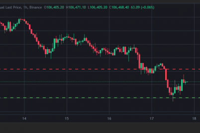 dormant-bitcoin-wallet-linked-to-btc-e-founder-moves-694m.png