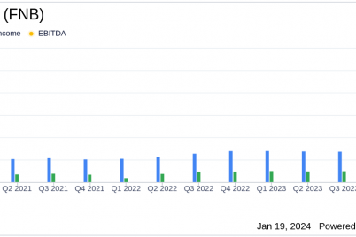 f-n-b-corporation-reports-mixed-q4-results-amid-balance-sheet-optimization.png