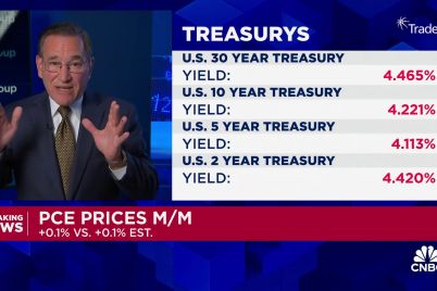 feds-key-inflation-gauge-rose-2-5-in-june-from-a-year-ago-easing-path-to-rate-cut.jpg