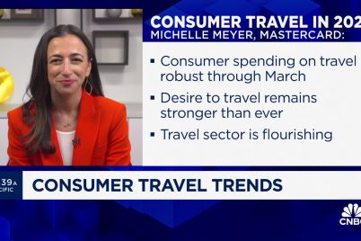 flying-is-cheaper-in-2024-but-not-for-some-destinations.jpg