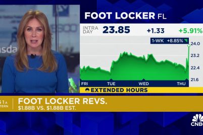 foot-locker-stock-surges-20-as-turnaround-shows-signs-of-life.jpg