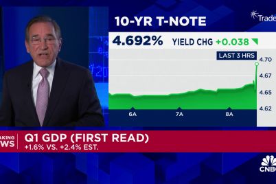 gdp-growth-slowed-to-a-1-6-rate-in-the-first-quarter-well-below-expectations.jpg