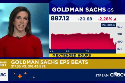 goldman-sachs-tops-estimates-on-record-equities-trading-heres-why-the-stock-is-falling.jpg