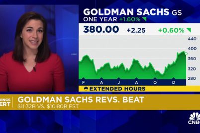 goldman-sachs-tops-revenue-estimates-on-better-than-expected-asset-management-results.jpg