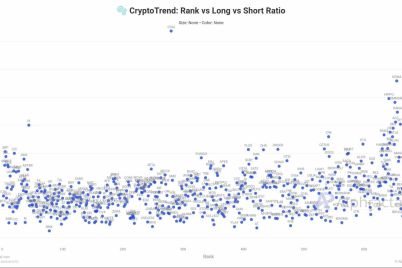 hopes-of-strong-altcoin-season-ignite-again-as-russell-2000-hits-all-time-high.jpg
