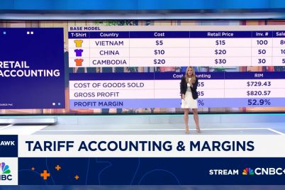 how-retail-accounting-could-distort-profitability-as-tariffs-take-effect.jpg