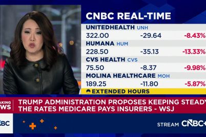 humana-unitedhealth-plunge-20-after-trump-administration-proposes-keeping-medicare-advantage-rates-flat.jpg