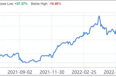 if-bigger-is-better-abbvie-stock-will-continue-to-climb.png