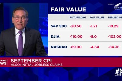 inflation-rate-hit-2-4-in-september-topping-expectations-jobless-claims-highest-since-august-2023.jpg