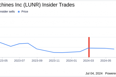 insider-sale-at-intuitive-machines-inc-lunr-by-svp-and-chief-growth-officer-10-owner-crain.png
