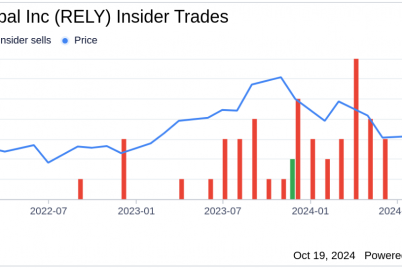 insider-sale-ceo-matthew-oppenheimer-sells-50535-shares-of-remitly-global-inc-rely.png