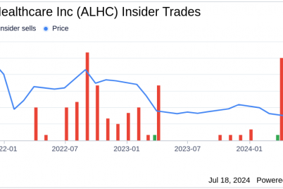 insider-sale-chief-experience-officer-hakan-kardes-sells-25000-shares-of-alignment-healthcare.png