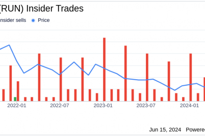 insider-sale-director-edward-fenster-sells-44646-shares-of-sunrun-inc-run.png