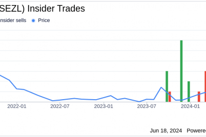 insider-sale-former-director-paul-purcell-sells-shares-of-sezzle-inc-sezl.png