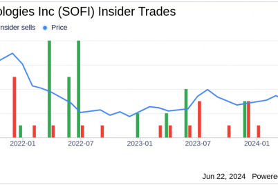 insider-sale-jeremy-rishel-sells-56273-shares-of-sofi-technologies-inc-sofi.png