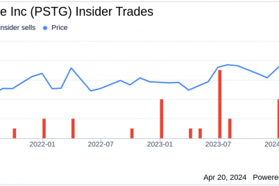 insider-sell-cfo-p-krysler-sells-15286-shares-of-pure-storage-inc-pstg.png