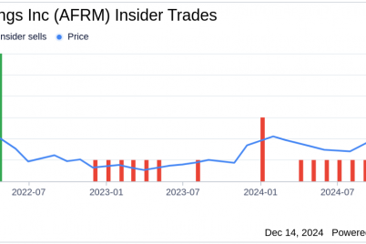 insider-sell-keith-rabois-sells-16086-shares-of-affirm-holdings-inc-afrm.png