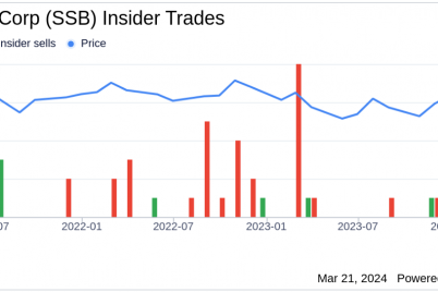 insider-sell-president-richard-murray-sells-shares-of-southstate-corp-ssb.png