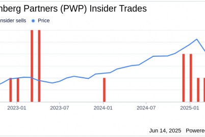 insider-sell-robert-steel-sells-28214-shares-of-perella-weinberg-partners-pwp.png