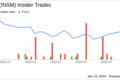 insmed-inc-chief-medical-officer-martina-flammer-sells-4667-shares.png