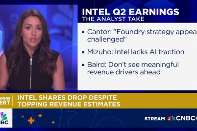 intel-drops-8-as-chipmakers-foundry-business-axes-projects-struggles-to-find-customers.jpg