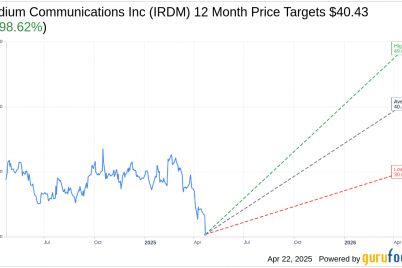 iridium-communications-irdm-reports-strong-q1-performance-with-earnings-beat.png