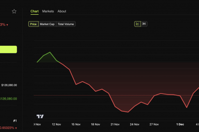 is-jane-street-behind-bitcoins-daily-dumps-chart-pattern-raises-big-questions.png