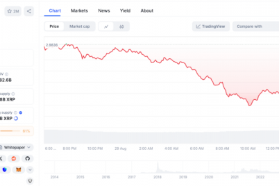 japanese-game-developer-gumi-to-acquire-2-5-billion-yen-worth-of-xrp.png