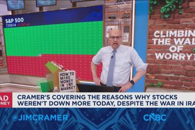 jim-cramer-gives-four-reasons-why-the-market-keeps-shrugging-off-the-iran-war.jpg