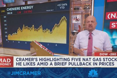 jim-cramer-says-he-likes-these-5-liquified-natural-gas-stocks-for-the-long-haul.jpg