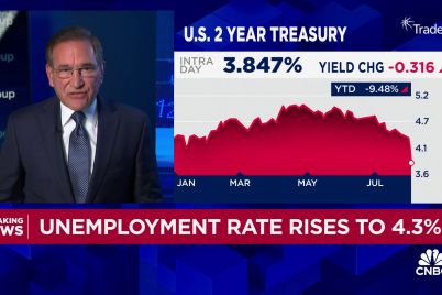 job-growth-totals-114000-in-july-much-less-than-expected-as-unemployment-rate-rises-to-4-3.jpg