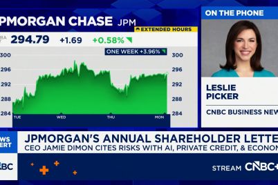 jpmorgan-ceo-jamie-dimon-in-annual-letter-cites-risks-in-geopolitics-ai-and-private-markets.jpg