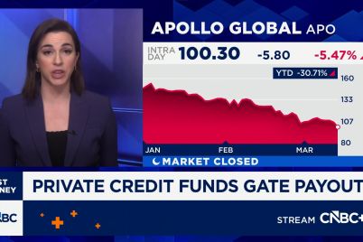 jpmorgan-chase-led-bank-group-reins-in-credit-line-to-troubled-kkr-private-credit-fund-as-losses-mount.jpg