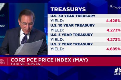 key-fed-measure-shows-inflation-rose-2-6-in-may-from-a-year-ago-as-expected.jpg