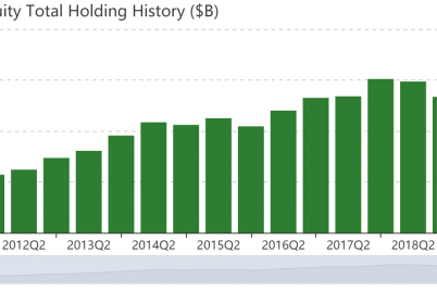 leith-wheeler-canadian-equity-funds-top-5-semi-annual-trades.png