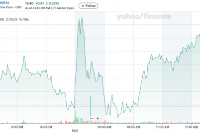 mara-reports-growth-of-4-bitcoin-production-for-september-2025-despite-high-difficulty.png