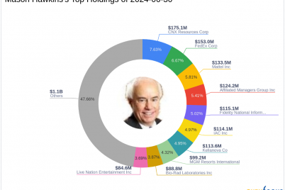 mason-hawkins-strategic-exits-and-acquisitions-highlighted-by-liberty-broadband-corp-sale.png