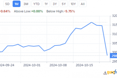 mcdonalds-shares-fall-5-amid-e-coli-outbreak-linked-to-quarter-pounders.png