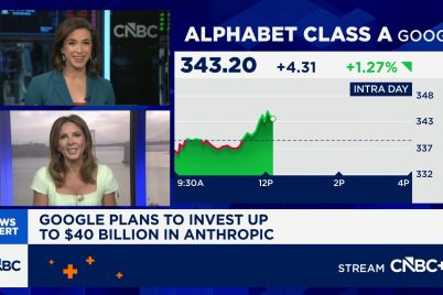 metas-new-ai-model-shows-early-promise-but-investors-want-to-see-zuckerbergs-strategy.jpg