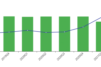 micron-mohnish-pabrais-favorite-american-semiconductor-stock.png